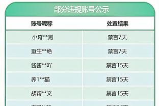 辽篮官方回应恶搞：支持张镇麟拿起法律武器维权 本尊点赞